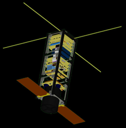 CadModel